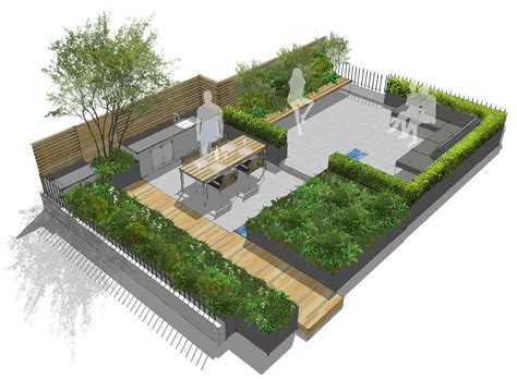 rackit.shop:house plan roof terrace