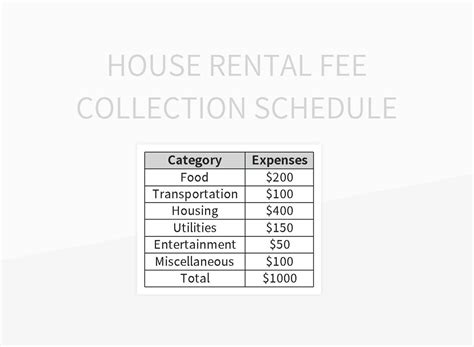 House Search Fees