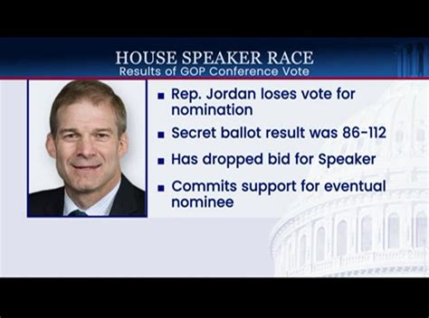 House Speaker Race 2023