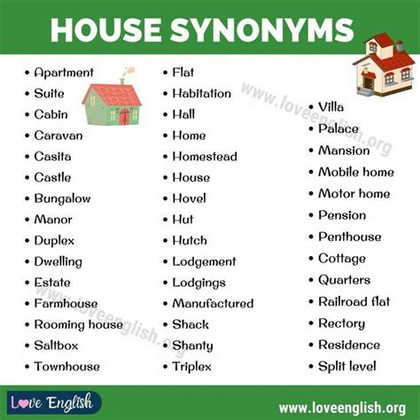 House Synonyms Dictionary