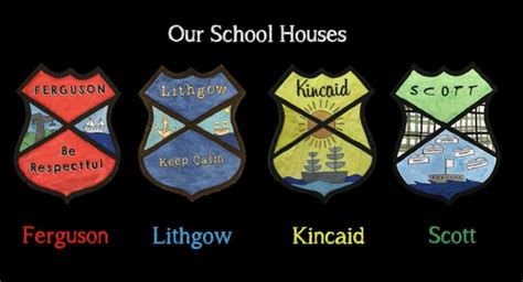 House System For Schools