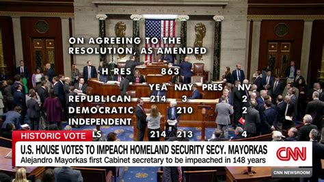 house vote on mayorkas impeachment