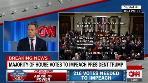 house votes to impeach biden