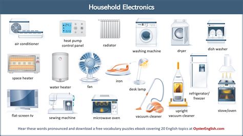 Household Electronic Devices