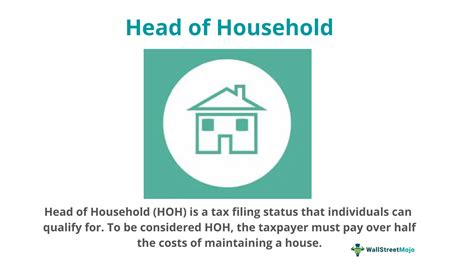 household head of