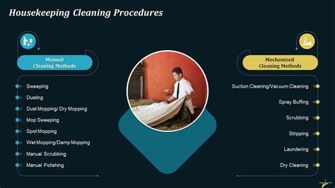 Housekeeping Procedures Ppt