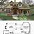 houseplans and more