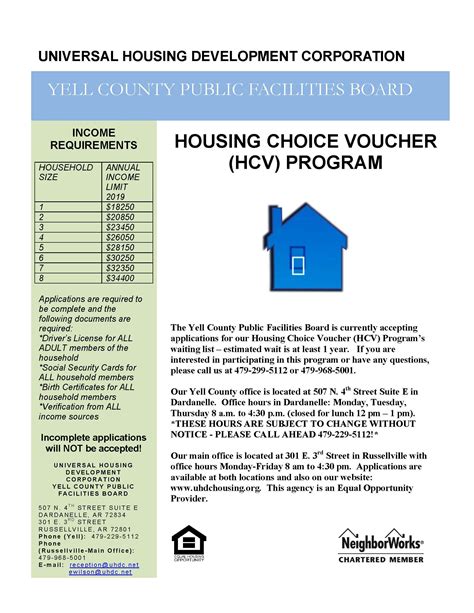 Housing Choice Voucher Program Form