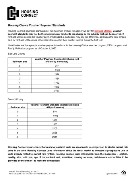 Housing Choice Voucher Program Payment Standard