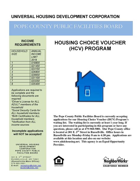 housing choice voucher requirements