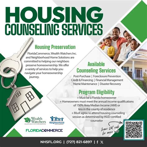 Housing Counseling Services Md