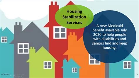 housing stabilization services naics code