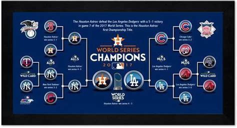 houston astros playoff bracket