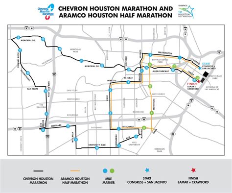 houston chevron marathon 2024 map