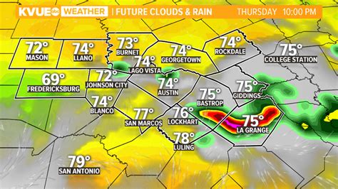 houston hourly weather 77042