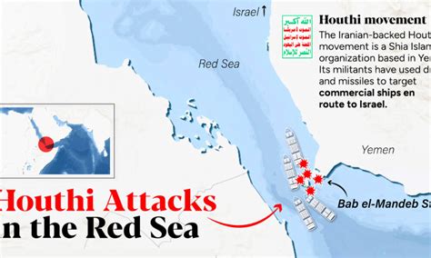 houthi attacks in red sea