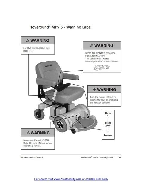 Hoveround MPV5 Power Wheelchair/AS IS FOR PARTS eBay