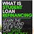 how can i refinance my student loans without a cosigner