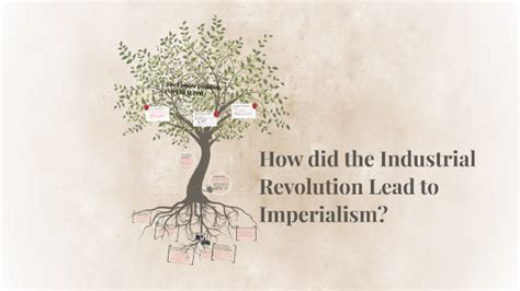 How Did Industrialization Lead To Imperialism?