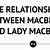 how did macbeth and lady macbeth relationship change