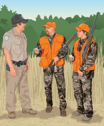 How Do Game Conservation Laws Affect Hunters Quizlet » Game2Guide