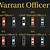 how do you become a warrant officer in the army
