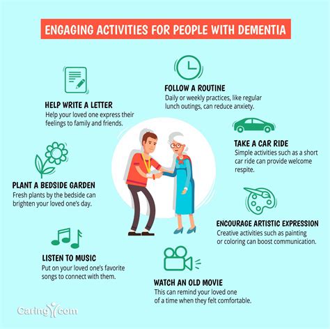 how do you care for someone with dementia