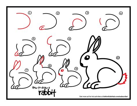 How to draw a bunny