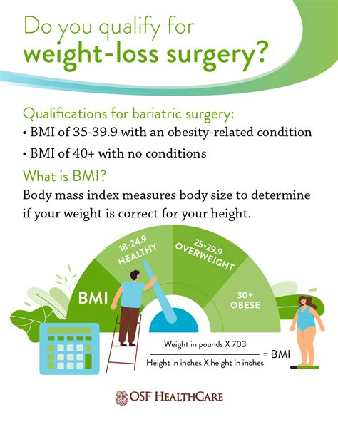 how do you qualify for weight loss surgery