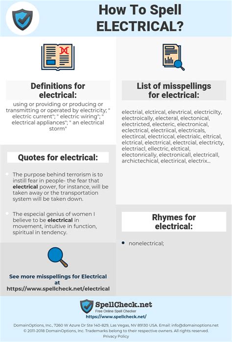 How Do You Spell Electrical Cord Awesome Guide