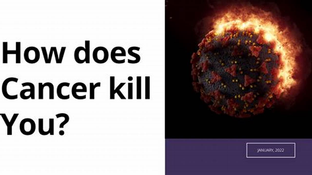 How Cancer Kills: Understanding the Mechanisms of Cancer-Related Deaths