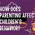 how does parenting affect children's behaviour