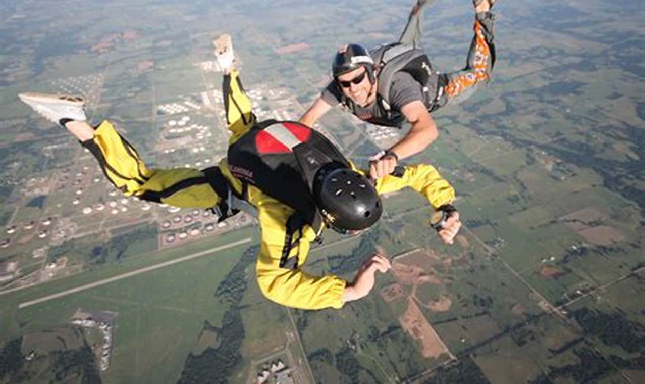 How Fast Do You Freefall When Skydiving: A Guide to Terminal Velocity