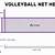 how high is a men's volleyball net