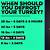 how long can thawed turkey stay in the fridge