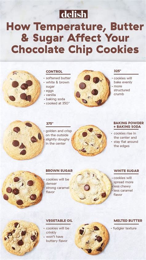How to Store Cookies to Keep Them Fresh Reader's Digest