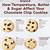 how long do baked cookies last at room temperature