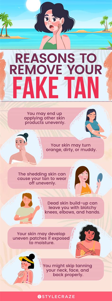 Can You Swim with a Spray Tan? 5 MustKnow Tips! Fashion