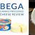 how long does bega cheese last