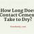 how long does contact cement take to dry