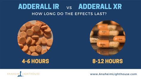 Adderall The Legacy Center