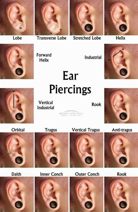 What Should You Do If Your Ear Piercing Closes Up? There