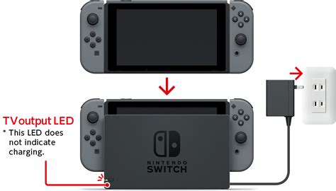 How to Charge Nintendo Switch on the Go Shacknews