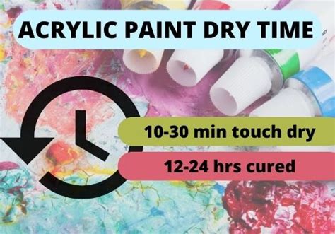 How Long Does Acrylic Paint Take to Dry? Acrylic Art World