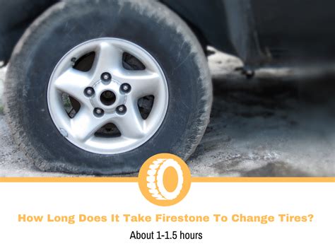 How Long Does It Take To Get Tires Changed At Discount