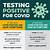 how long does it take to get covid positive