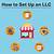how long does it take to set up an llc in new york