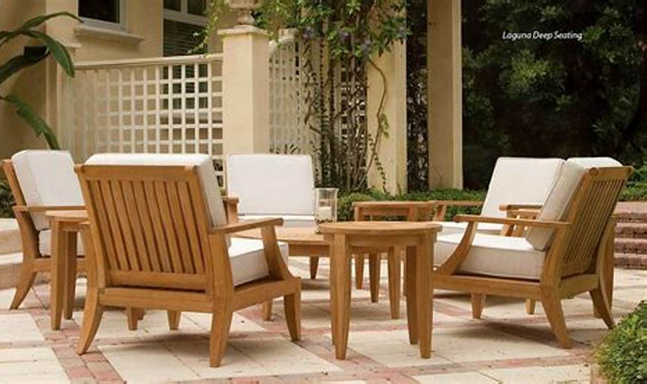 how long does teak outdoor furniture last