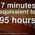 how long is 117 minutes