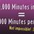 how long is 4000 hours